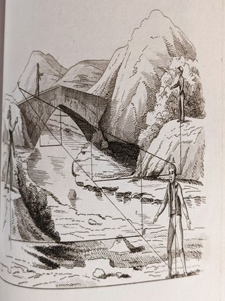 Esposicion Completa y Elemental del Arte de la Perspecitiva e Aplicacion de ella al Palco Encénico.
