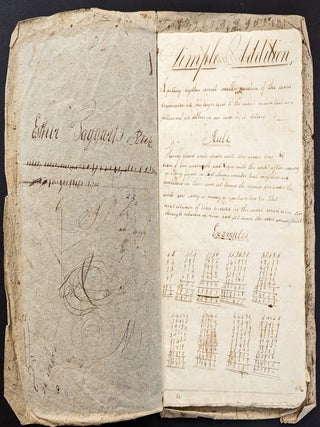 Item #1160 Esther Taggart’s Manuscript Work Book. Esther Taggart