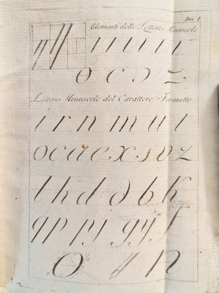 Elementi della Calligrafia ossia l’arte di scriver bene con Otto Tavole di Essemplari per formar facilmente I Caratteri di Diversa Grandezza colle debite proporzioni di . . .ad uso della scuole d'Italia.