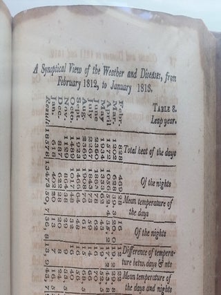 An Inquiry into the Nature and Treatment of the Prevailing Epidemic called Spotted Fever, &c. &c., in Three Parts