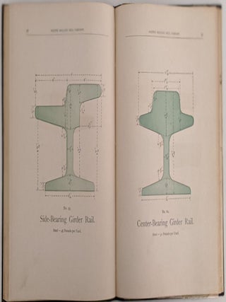 Item #502 Price List and Catalogue of the Pacific Rolling Mill Company, Manufacturers of Iron and...