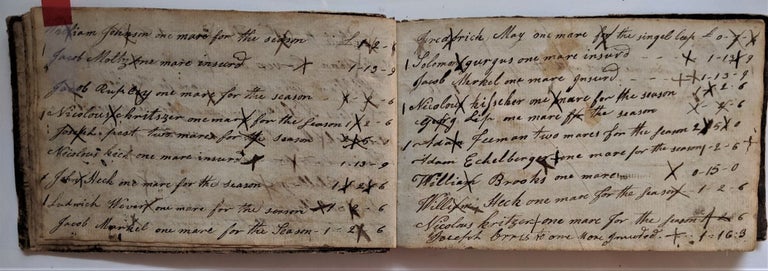 Item #531 Account Book, 1803-24. Manuscript Account Book, Jacob Eichelberger.