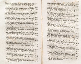 Catalogo generale dei libri Italiani. Vendibili da Gio. Silvestri