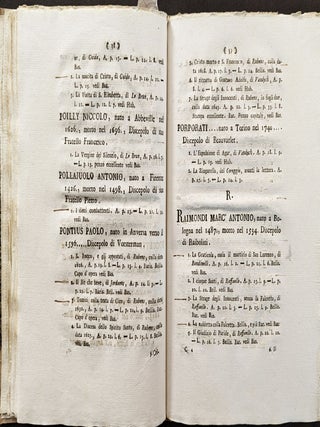 Saggio di sceltissime Stampe.