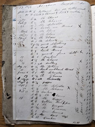 Item #882 Farmer’s Accounts. James Ruggles