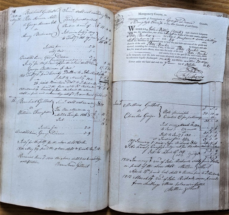 Item #885 Docket Book of Justice of the Peace. John Richards.