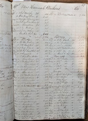 General Store, Orchard Supplies & Outfitter’s Ledger.