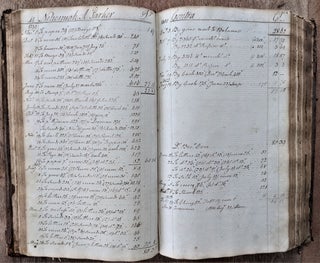 Item #898 Account Book of a Maine Merchant. "Ledger B" Nathaniel Gilman